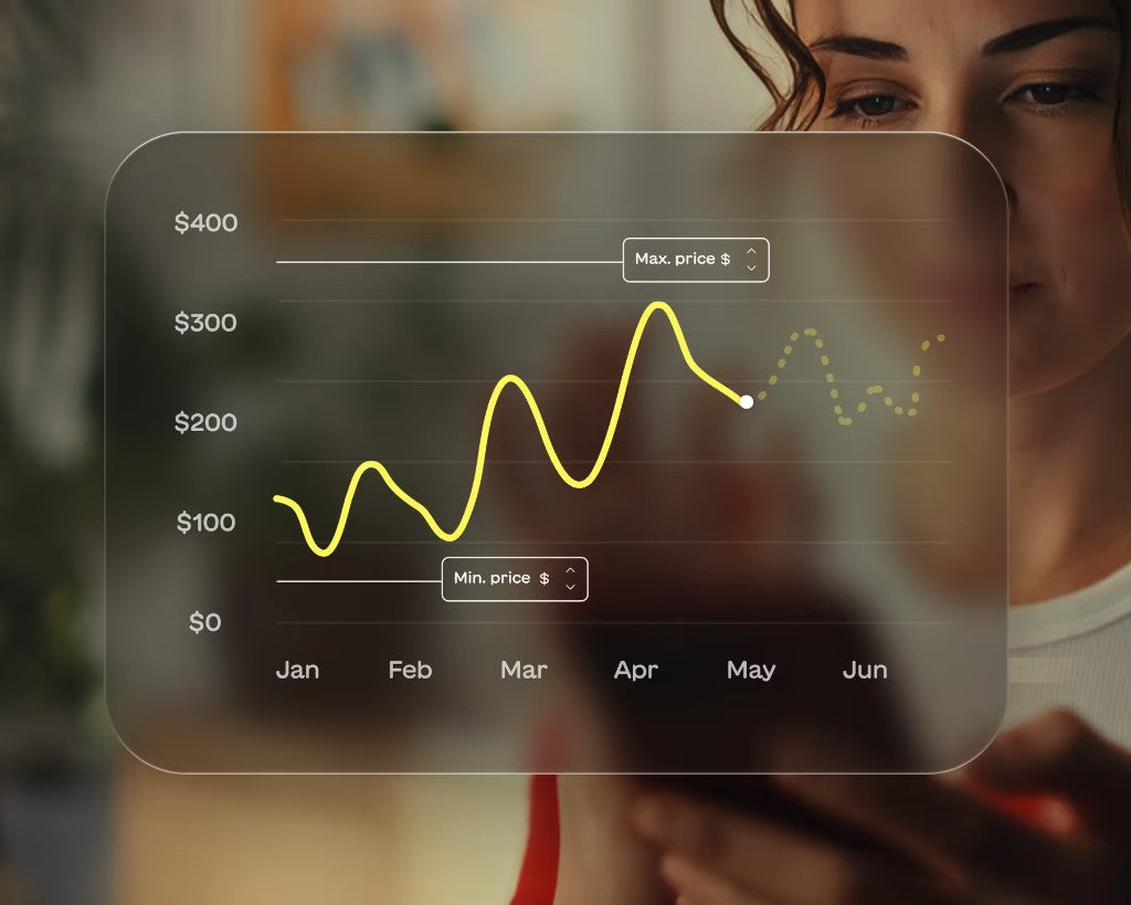 Lodgify dynamic pricing chart showing nightly rate trends