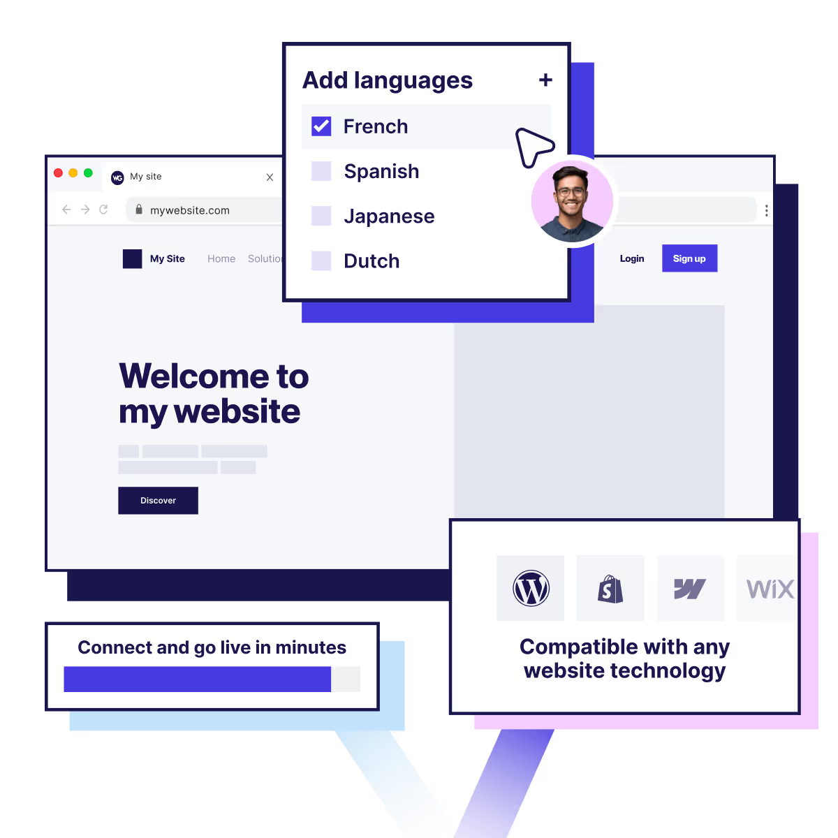Editing a translation in the weglot visual editor