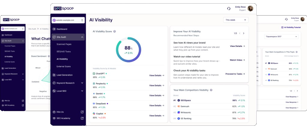 Seospace ai visibility tracking dashboard