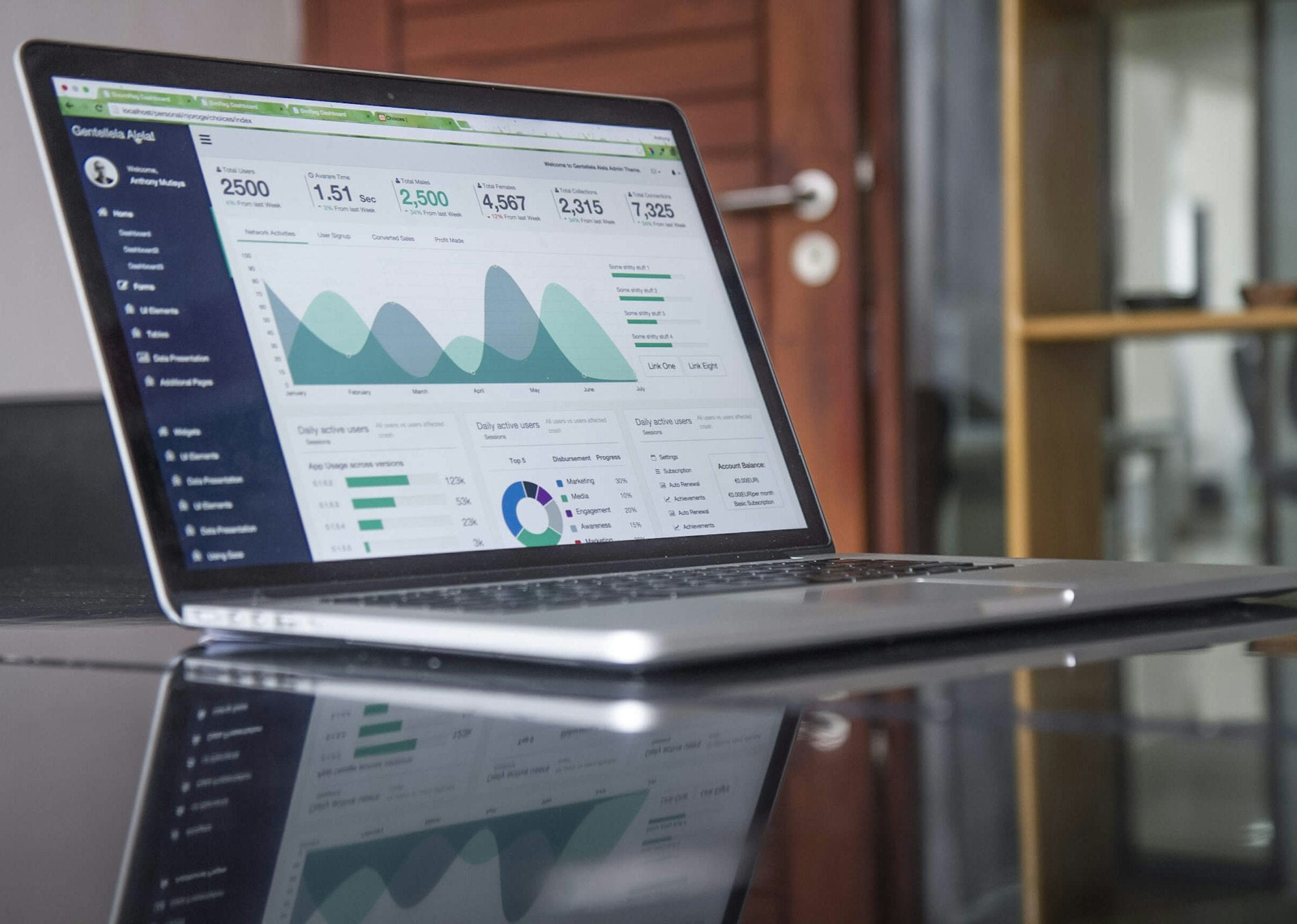 Squarespace vs Shopify comparison, a laptop showing website analytics on a desk