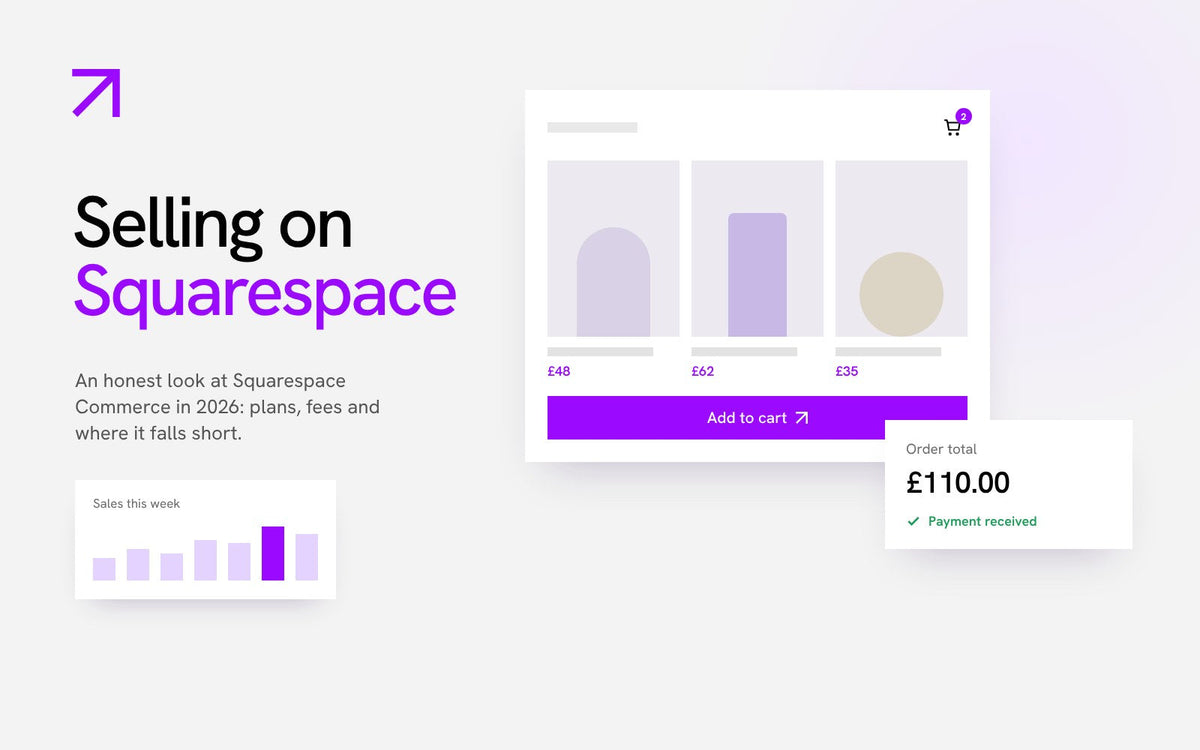 Squarespace online store with product cards, add to cart button and an order total