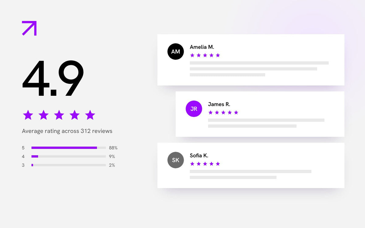 Squarespace review and testimonial widget showing a 4.9 star rating with customer reviews