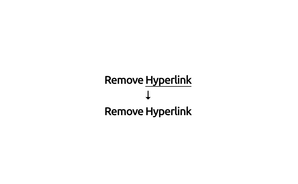 Remove Hyperlink Styling Squarespace plugin