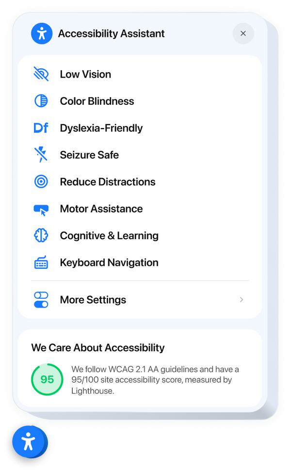 ADA Compliance – Squarespace Utilities & Developer Tools on SquareLocator