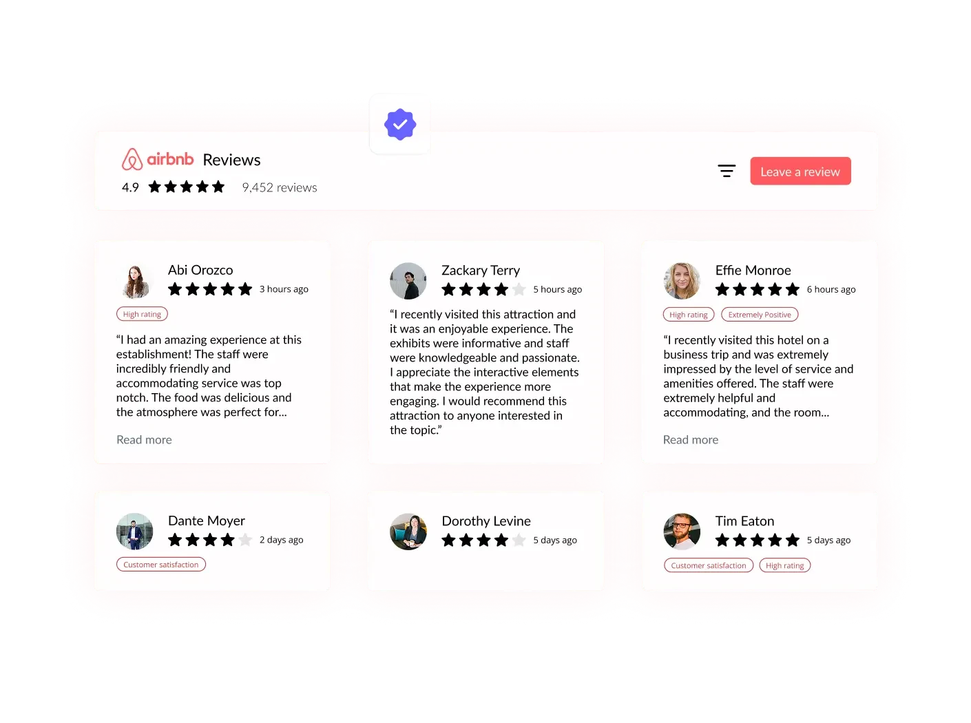 Airbnb Reviews Widget