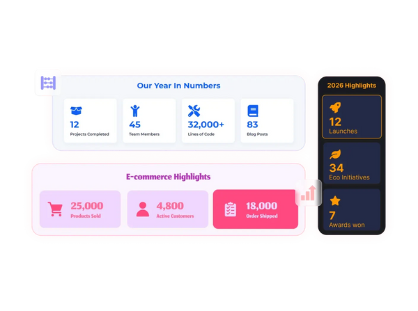 Animated Number Counter – Squarespace Effects & Interactions on SquareLocator
