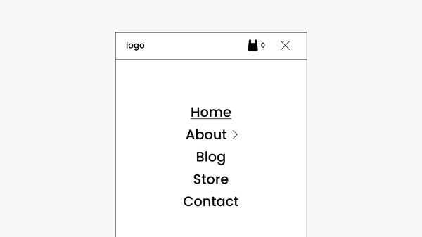 Border Style (Mobile Menu) – Squarespace Navigation & Menus on SquareLocator