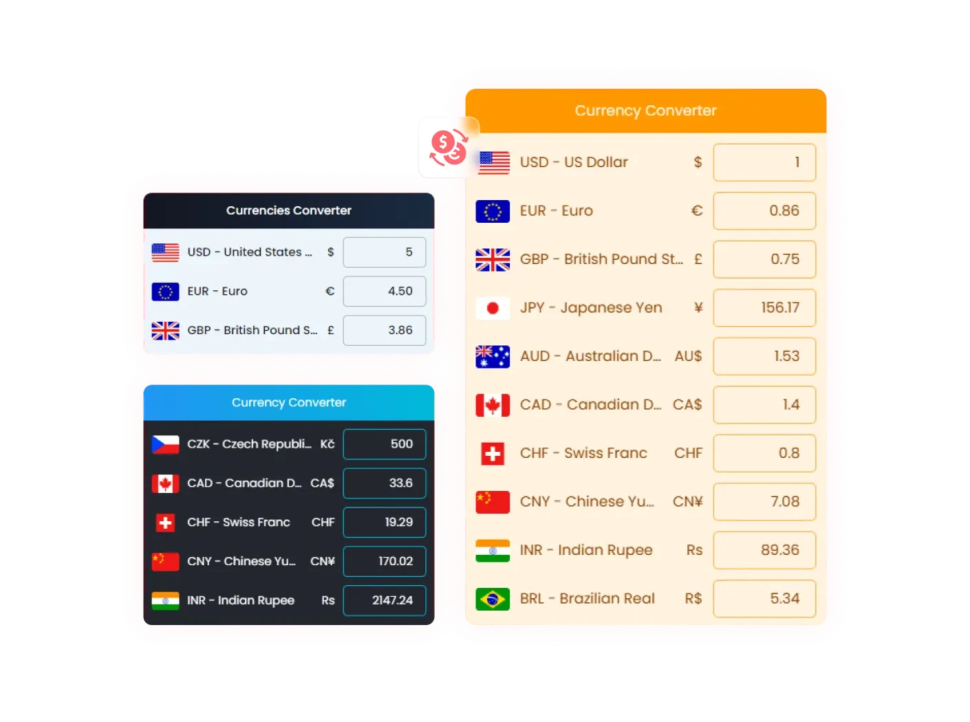 Currency Converter  widget