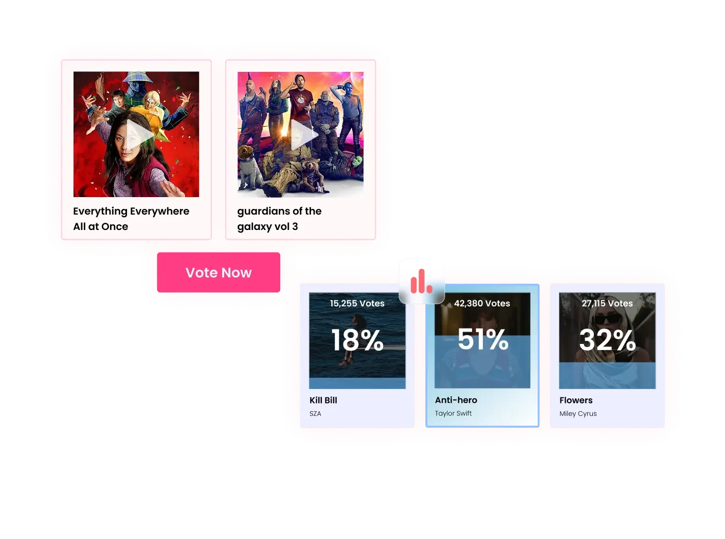 Free Interactive Video Poll Widget