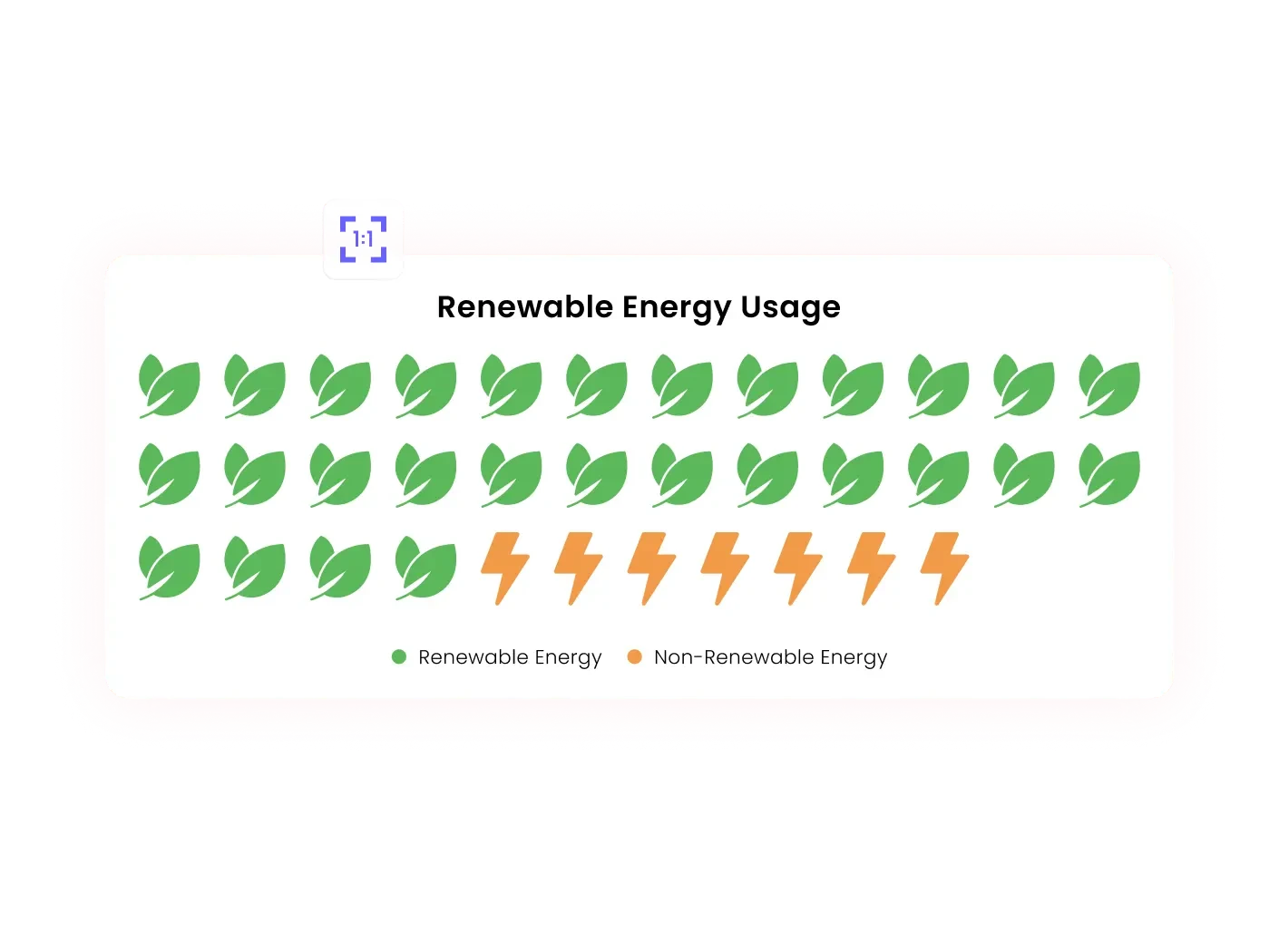 Free Ratio Infographic Widget
