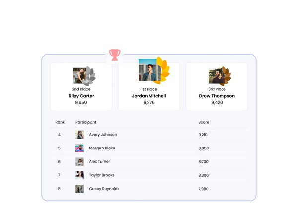Leaderboard Widget – Squarespace Marketing & Conversion on SquareLocator