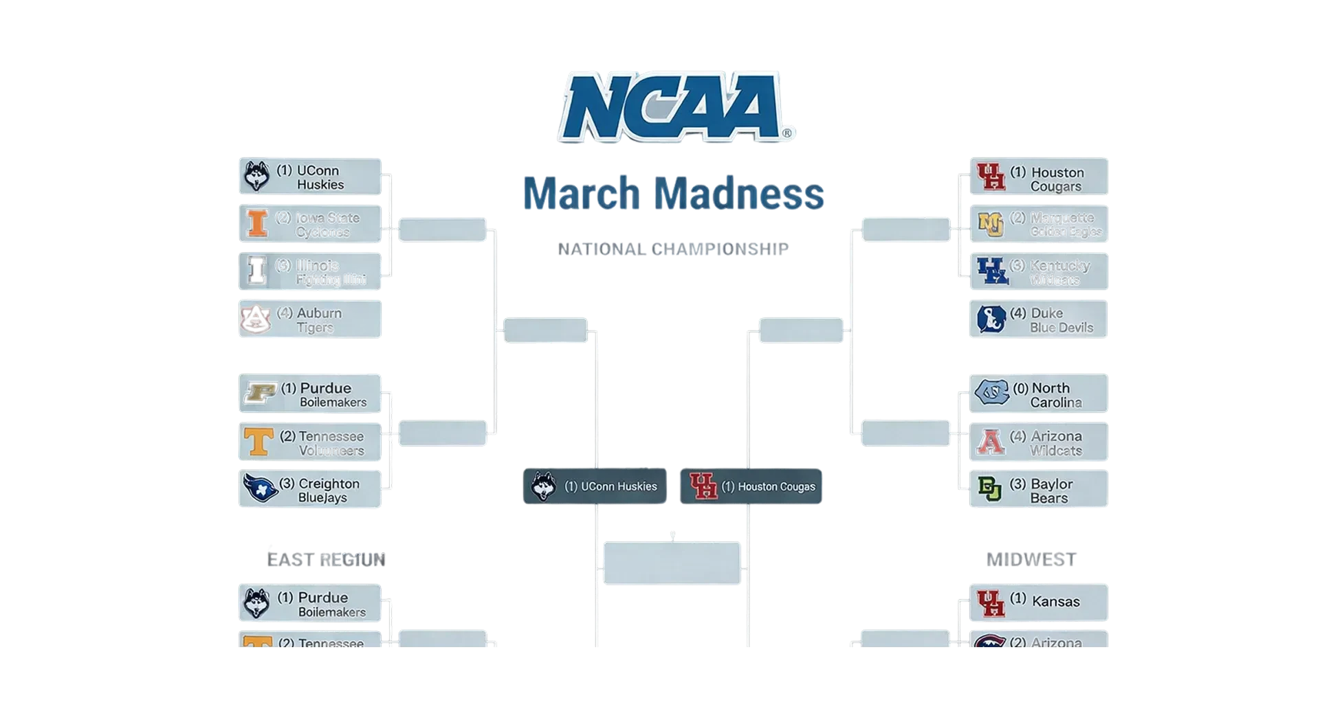 March Madness Bracket Maker | Create & Share Tournament Brackets