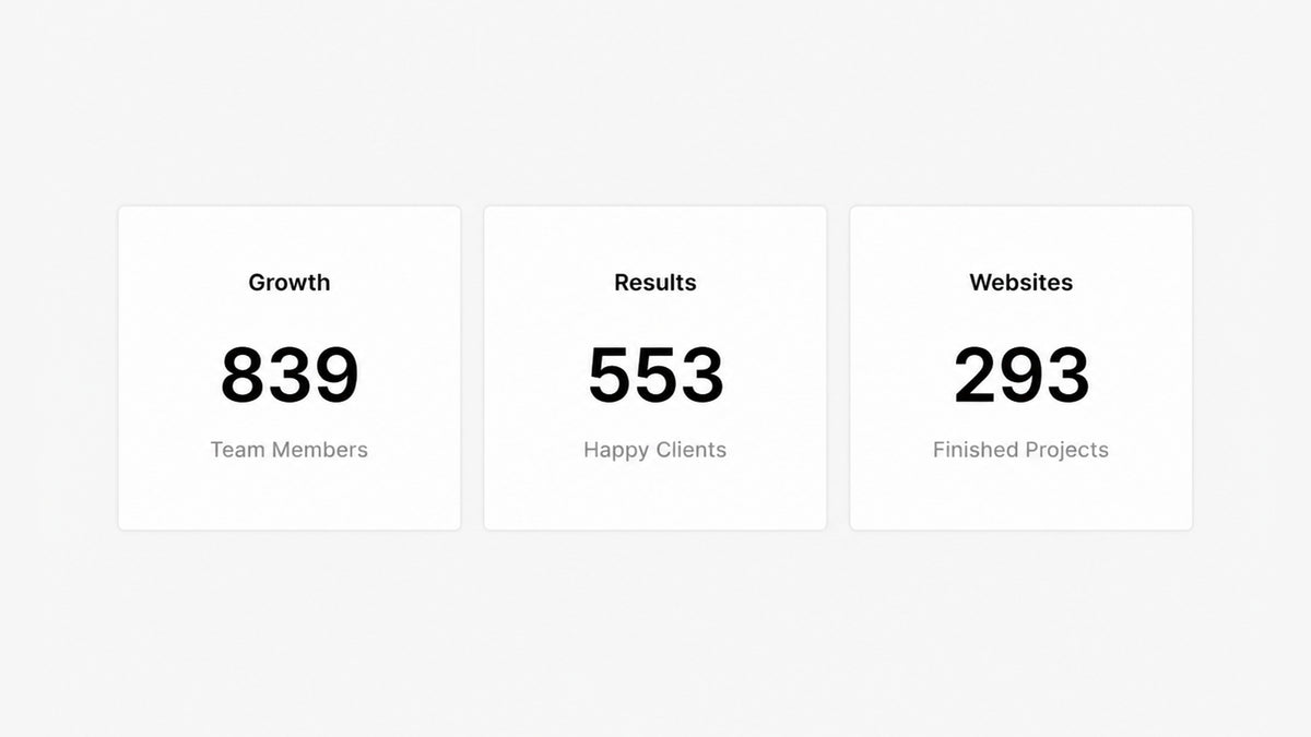 Animated Number Counter – Squarespace UI Components on SquareLocator