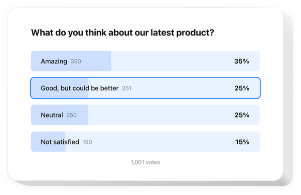 Poll – Squarespace Marketing & Conversion on SquareLocator