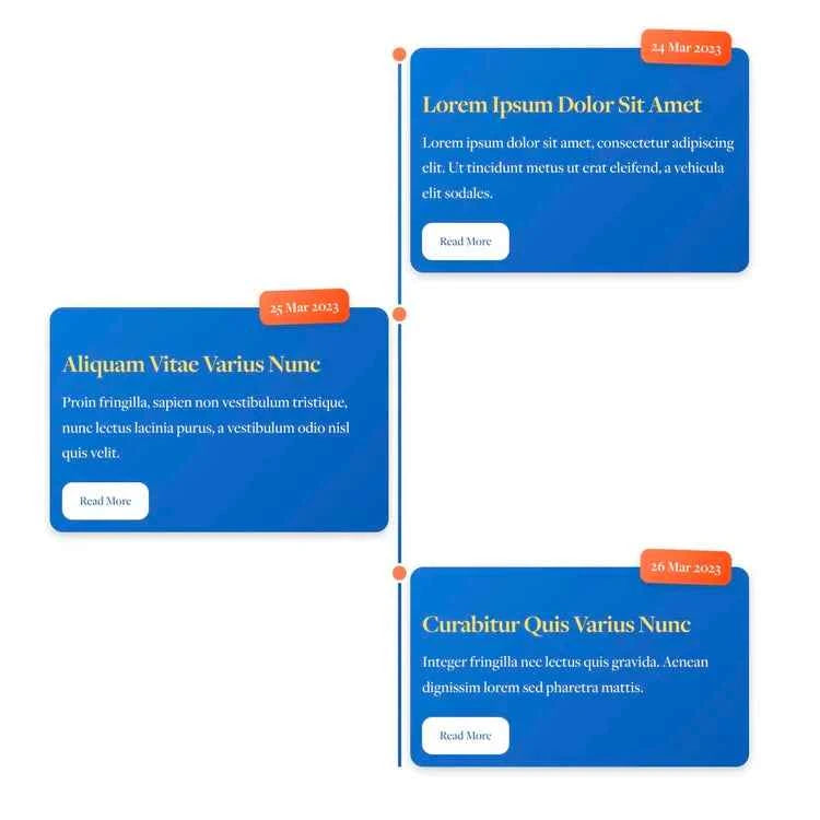 Pop-in Style Squarespace Timeline Plugin