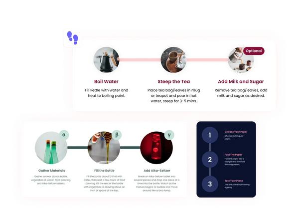 Process Widget – Squarespace UI Components on SquareLocator