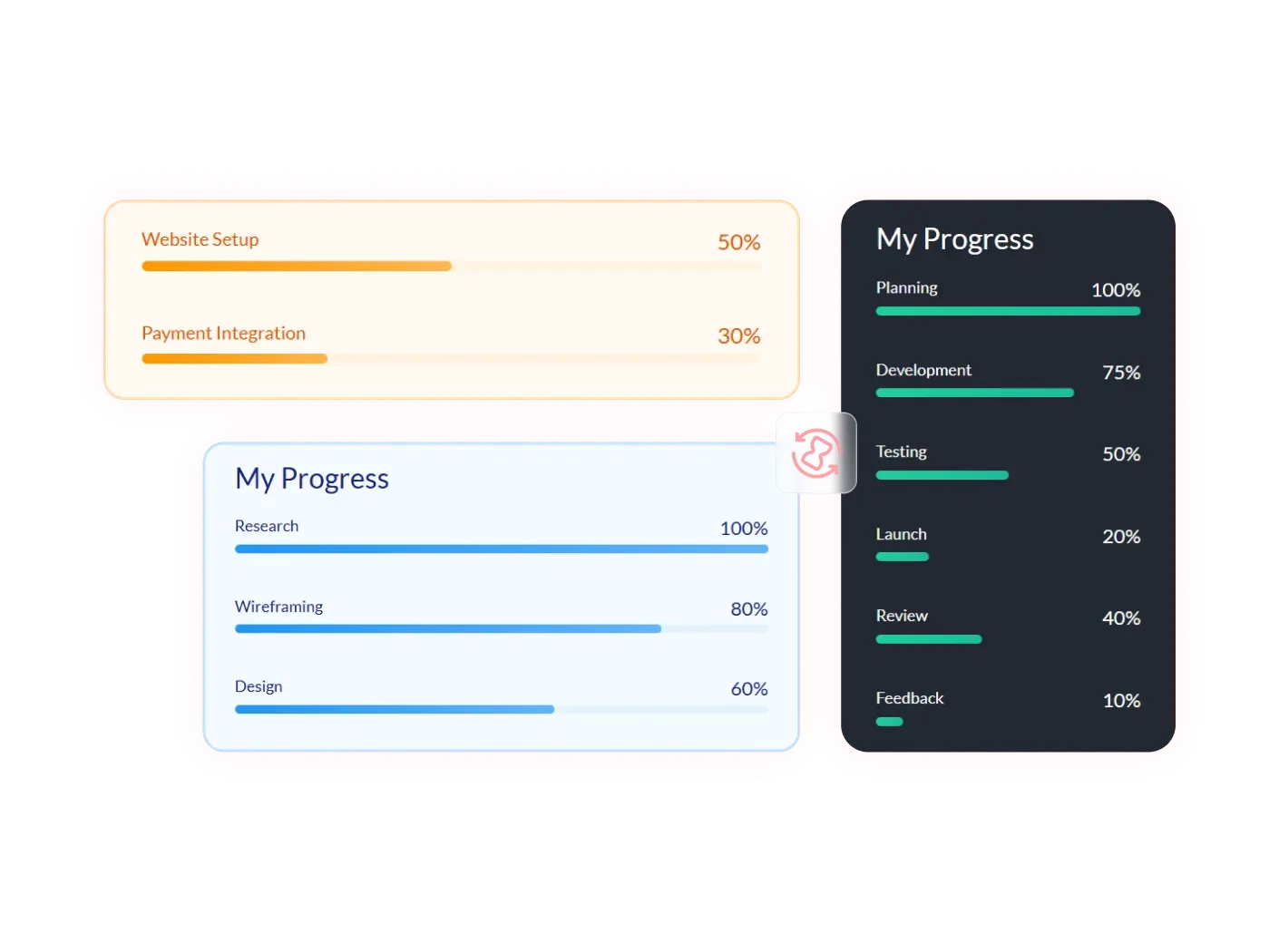 Progress Bars Widget