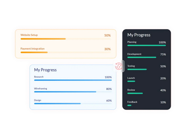 Progress Bars Widget – Squarespace UI Components on SquareLocator