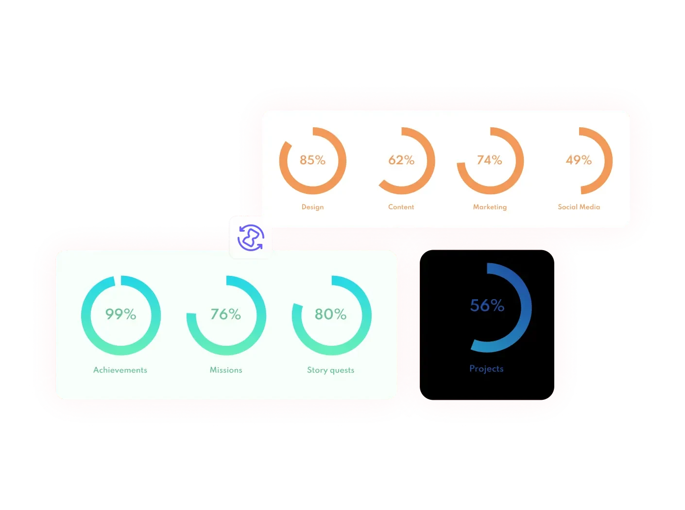 Progress Circles Widget