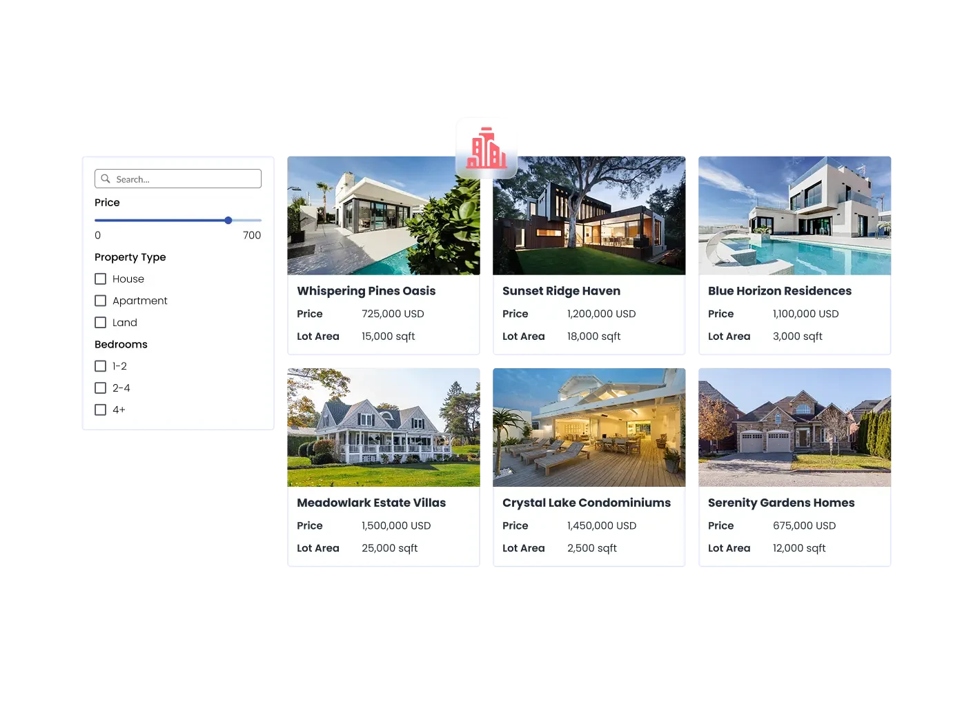 Real Estate Listings