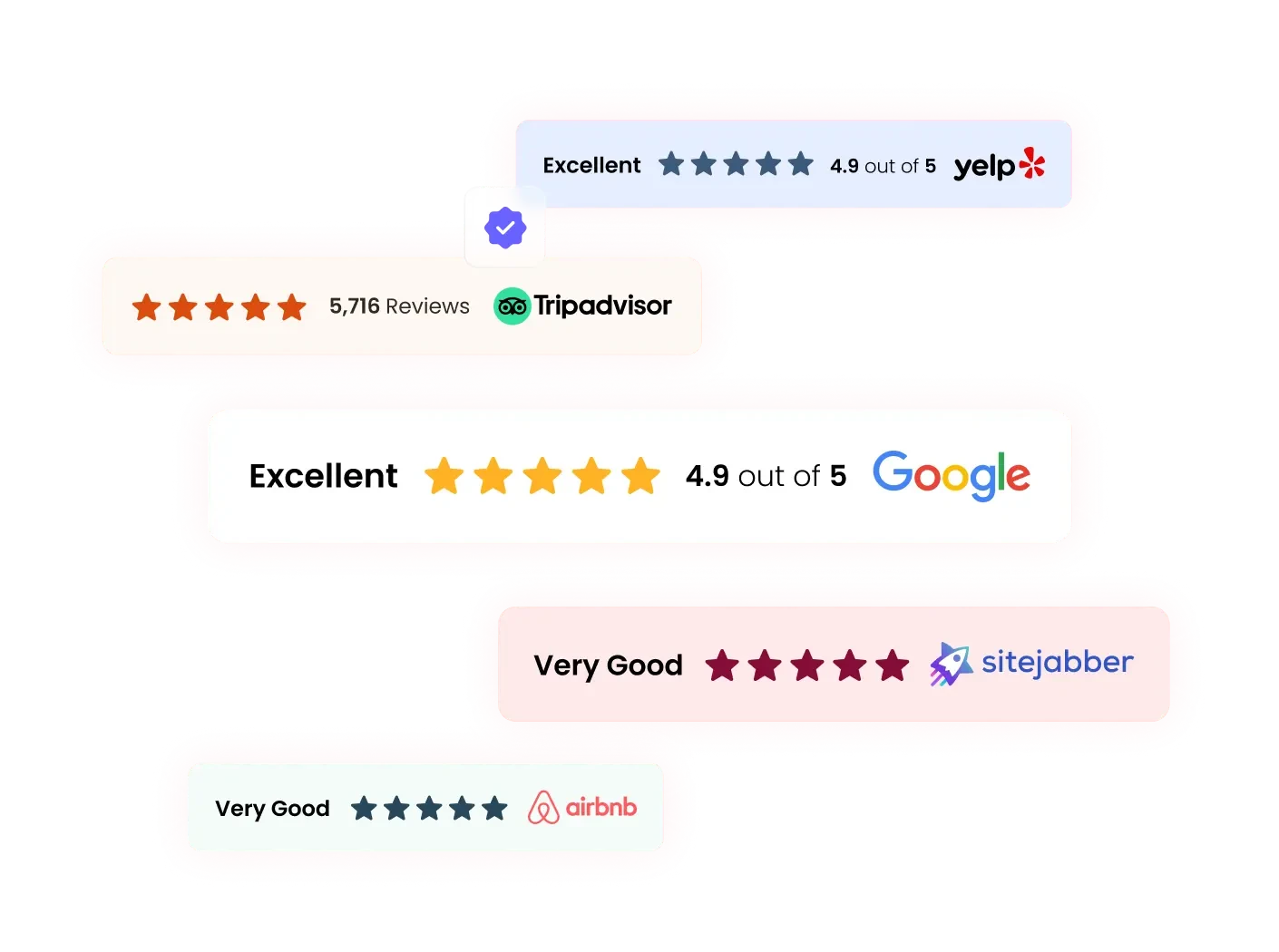Reviews Trust Box Widget