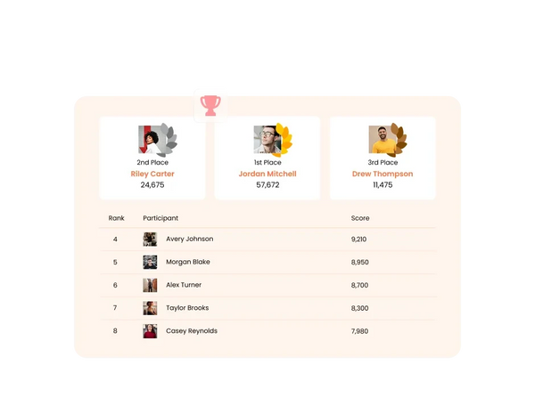 Scores Board Widget | Display Rankings and Track Performance – Squarespace UI Components on SquareLocator