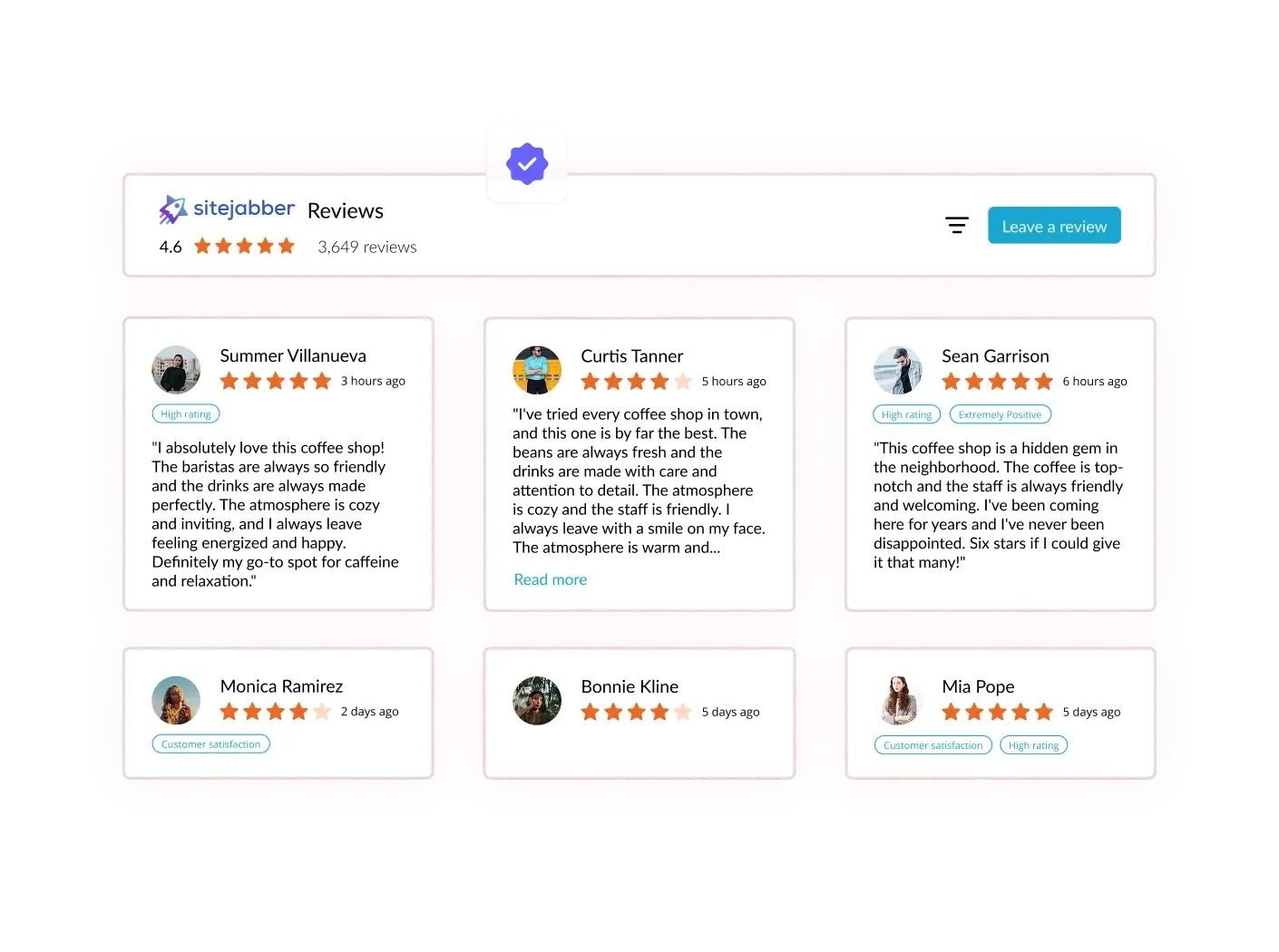 Sitejabber Reviews Widget