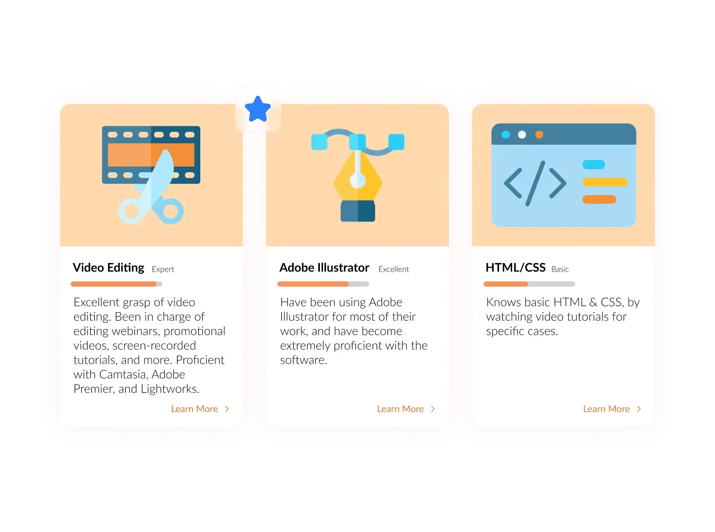 Skill List Widget