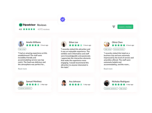 Tripadvisor Reviews Widget – Squarespace UI Components on SquareLocator