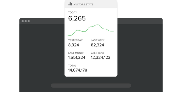 Visitor Counter – Squarespace Utilities & Developer Tools on SquareLocator