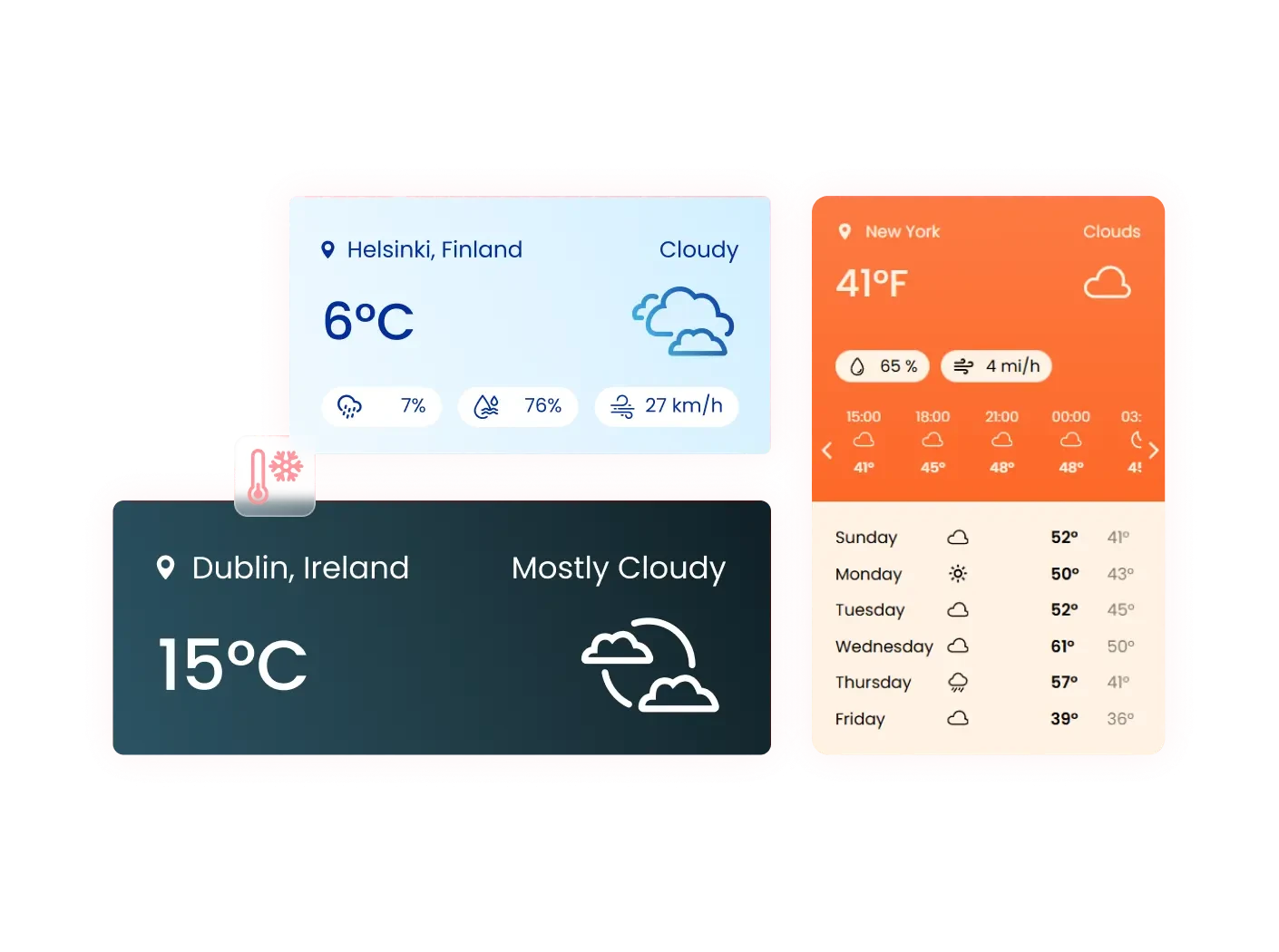 Weather Widget