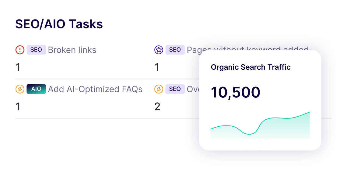 Seospace keyword research explorer