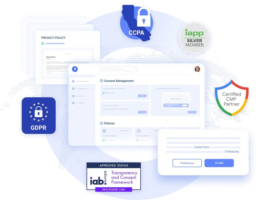 Termly consent management dashboard with gdpr, ccpa, and cmp compliance badges